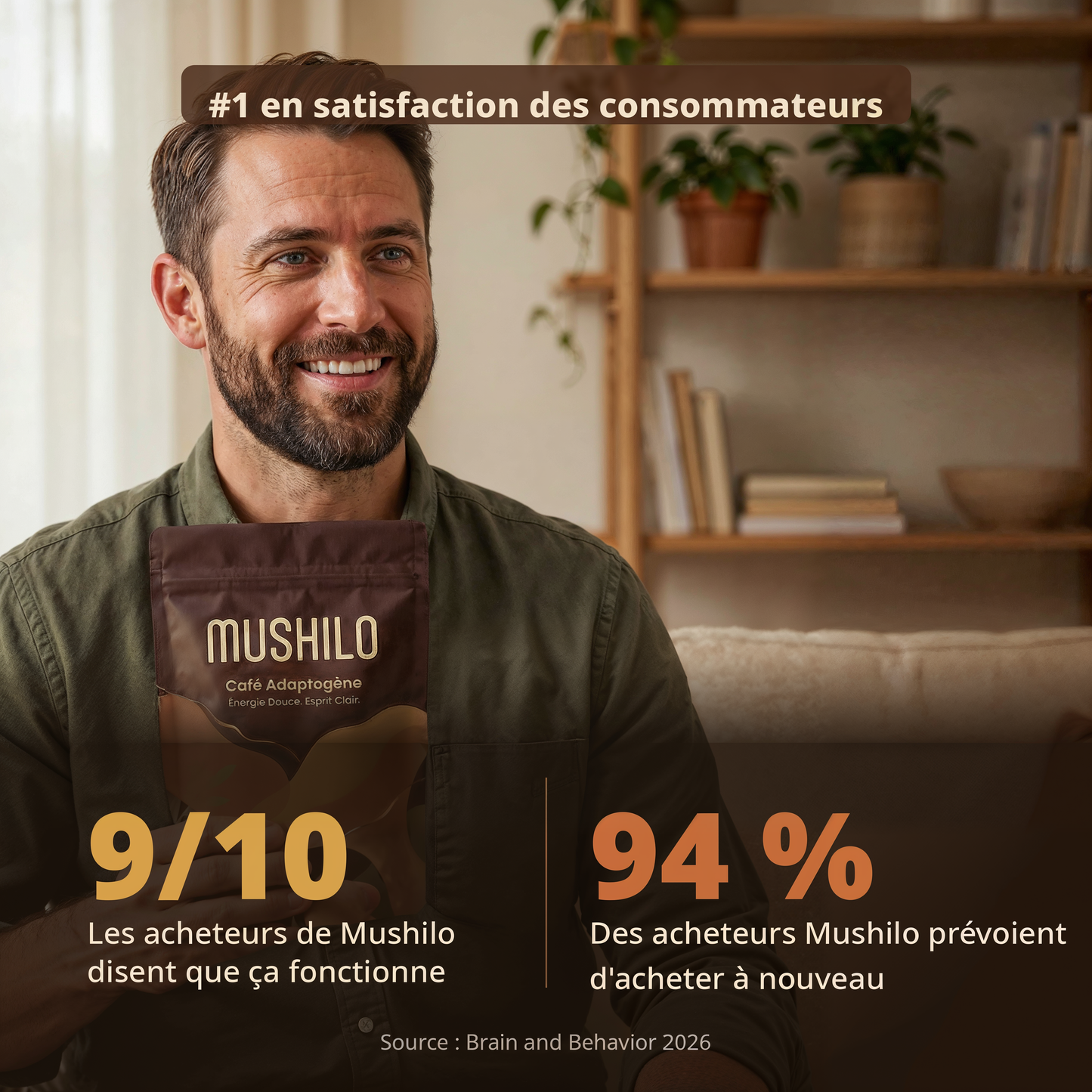 Café Adaptogène