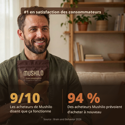 Café Adaptogène